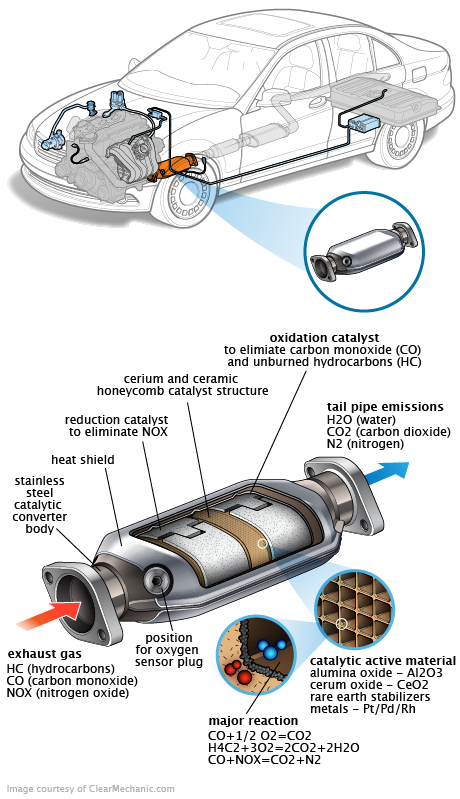 See P169C repair manual